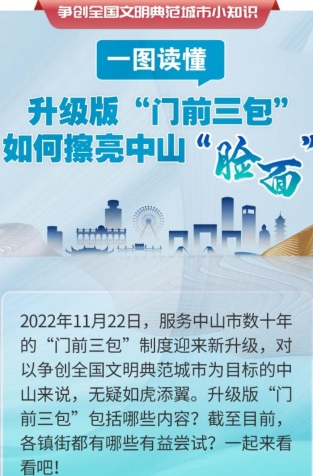 一圖讀懂 | 升級版“門前三包”如何擦亮中山“臉面”？