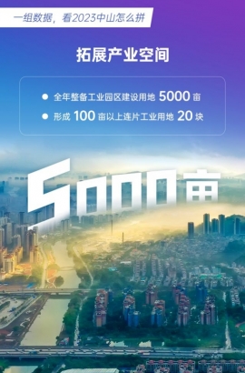 一分鐘速讀！一組數據解鎖2023年中山發展密碼