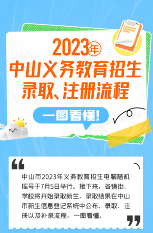 一圖讀懂！2023年中山義務教育招生錄取、注冊流程